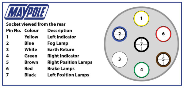 7 Pin 12N Type Flying Socket