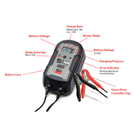 15A (12/24V) Electronic Smart Charger - MP74215